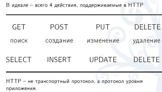 Кракен 15 ссылка