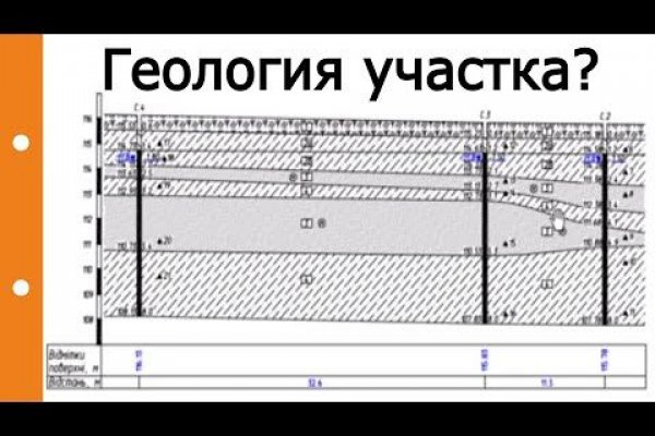 Кракен сайт тор ссылка