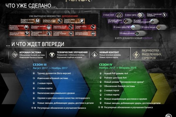 Рабочие ссылки на кракен 2025