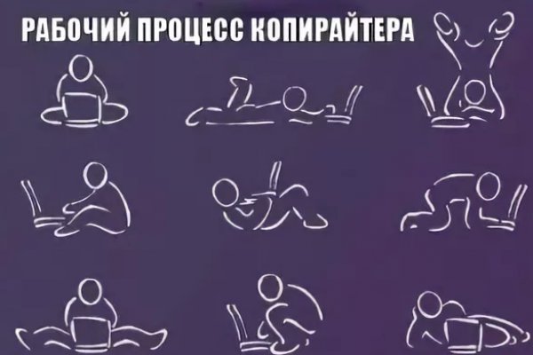 Кракен маркетплейс магазин