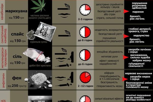 Кракен зеркало рабочее на сегодня krakenat2krnkrnk com