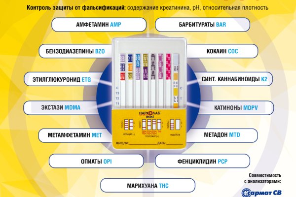 Кракен это даркнет маркетплейс