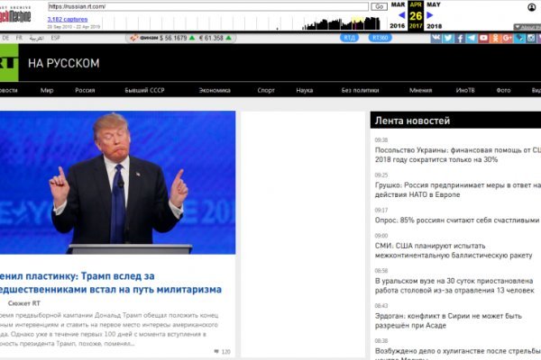 Сайт мега кракен