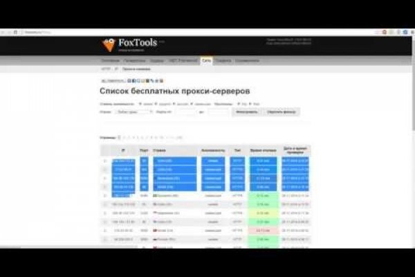 Kraken смылка